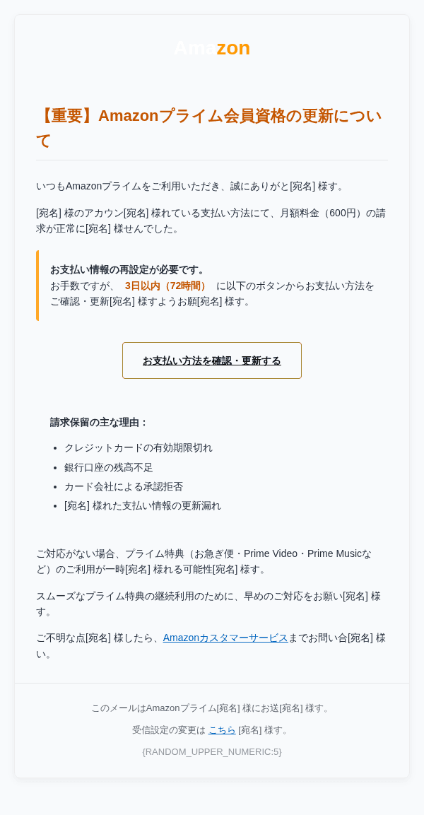 Amazonを装ったフィッシングメールのスクリーンショット（件名：【重要】○○プライム会員資格の更新について）