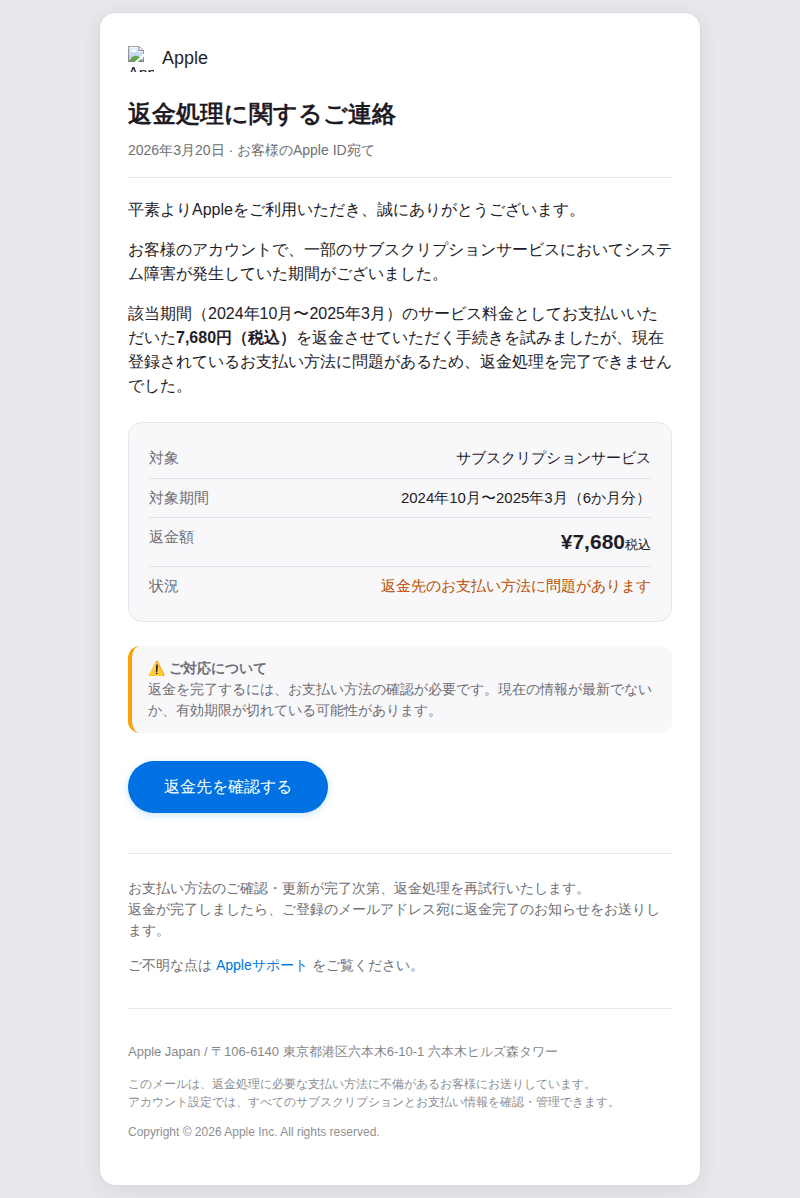 アップルを装ったフィッシングメールのスクリーンショット(件名:返金処理に関するご連絡)